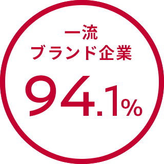 Point1