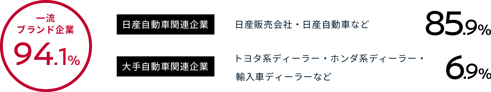 Point1